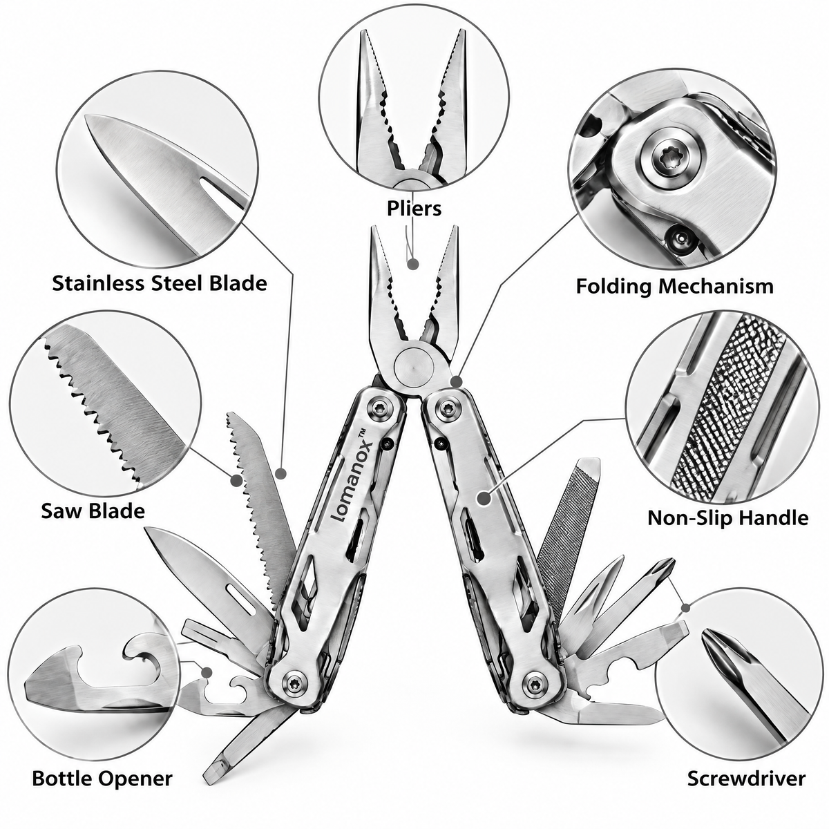 lomanox™ PocketExplorer Multi Tool